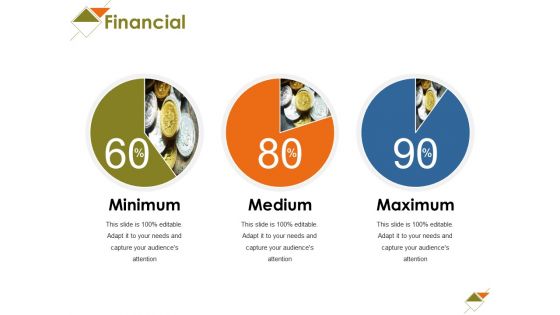 Financial Ppt PowerPoint Presentation Model Mockup Financial Ppt PowerPoint Presentation Model Mockup