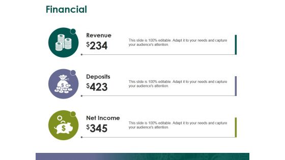 Financial Ppt PowerPoint Presentation Model Show