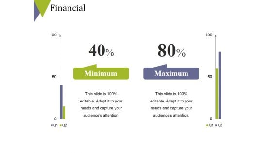 Financial Ppt PowerPoint Presentation Outline Brochure