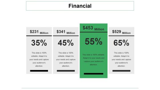 Financial Ppt PowerPoint Presentation Outline Good