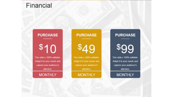 Financial Ppt PowerPoint Presentation Outline Grid