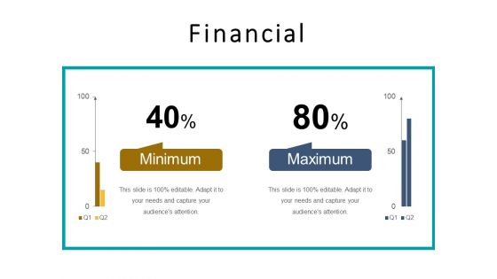 Financial Ppt PowerPoint Presentation Outline Icons