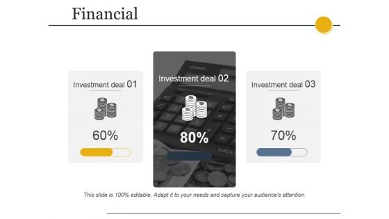 Financial Ppt PowerPoint Presentation Outline Slides