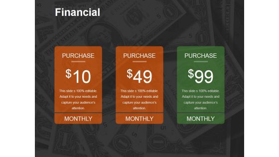 Financial Ppt PowerPoint Presentation Picture