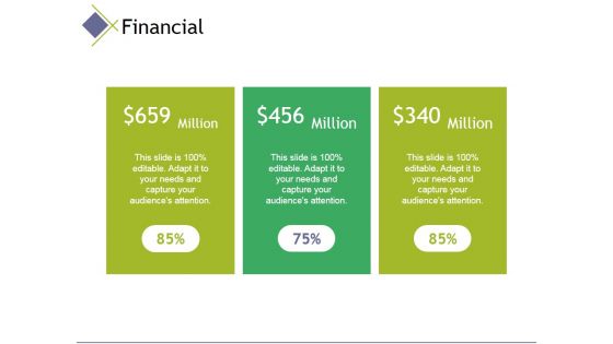 financial ppt powerpoint presentation pictures clipart