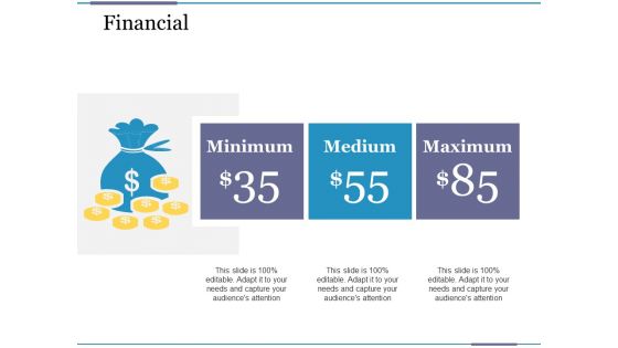 Financial Ppt PowerPoint Presentation Pictures Graphics