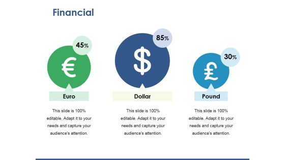 Financial Ppt PowerPoint Presentation Pictures Guide