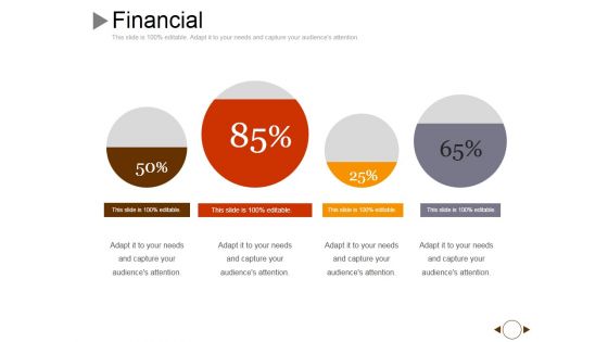 Financial Ppt PowerPoint Presentation Pictures Microsoft