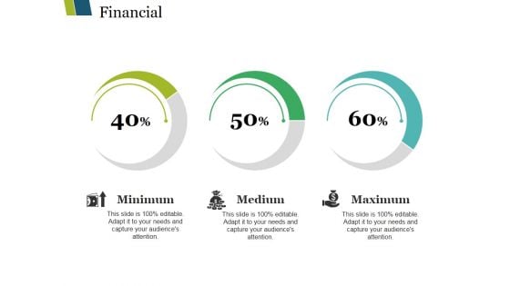 Financial Ppt PowerPoint Presentation Portfolio Visual Aids