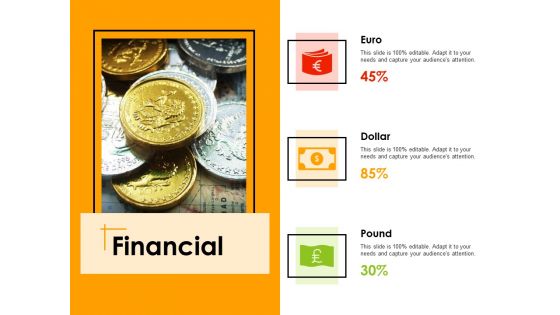 Financial Ppt PowerPoint Presentation Professional Demonstration
