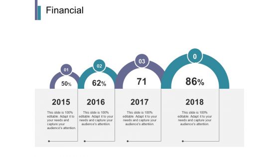 Financial Ppt PowerPoint Presentation Professional Influencers