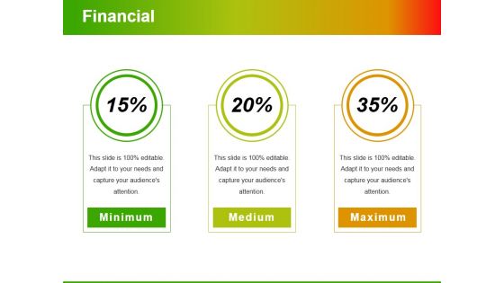 Financial Ppt PowerPoint Presentation Professional Tips