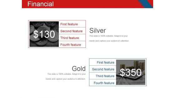 Financial Ppt PowerPoint Presentation Show Grid Financial Ppt PowerPoint Presentation Show Grid