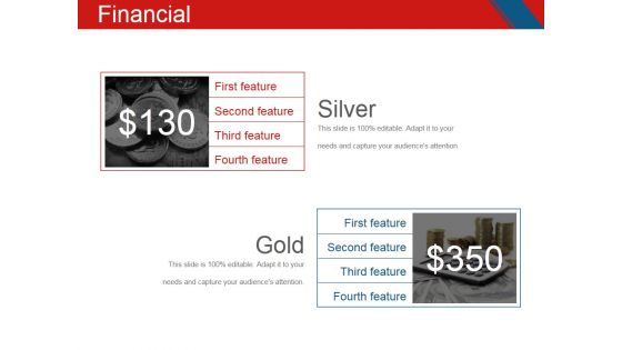 Financial Ppt PowerPoint Presentation Show Grid