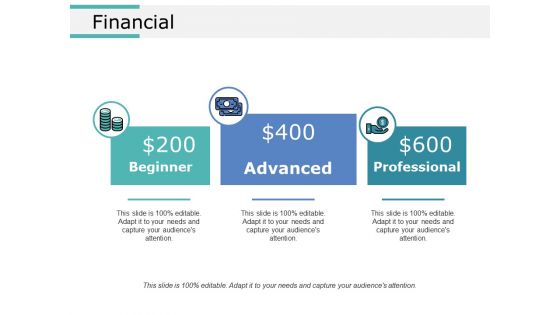 Financial Ppt PowerPoint Presentation Show Maker