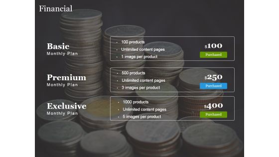 Financial Ppt PowerPoint Presentation Show Microsoft Financial Ppt PowerPoint Presentation Show Microsoft