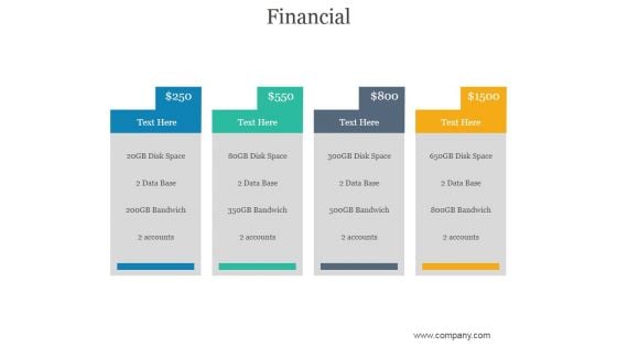 Financial Ppt PowerPoint Presentation Show