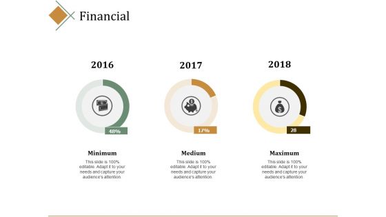 Financial Ppt PowerPoint Presentation Slides Diagrams