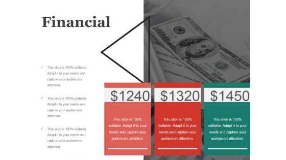 Financial Ppt PowerPoint Presentation Slides Graphic Tips