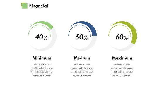 Financial Ppt PowerPoint Presentation Slides Sample