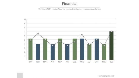 Financial Ppt PowerPoint Presentation Slides