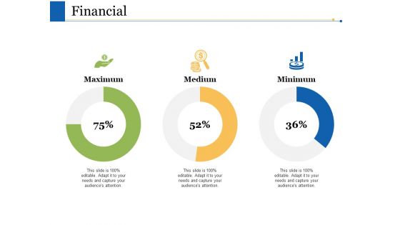 Financial Ppt PowerPoint Presentation Styles Portrait