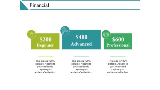 Financial Ppt PowerPoint Presentation Styles Sample