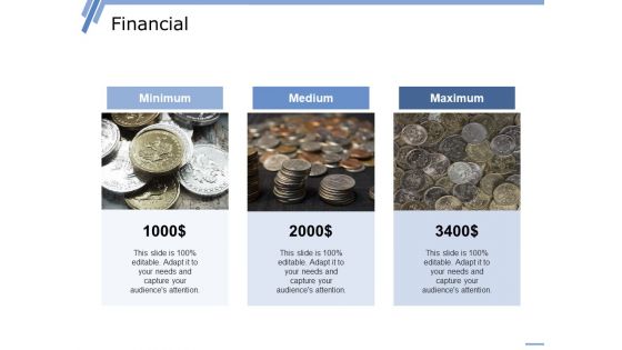 Financial Ppt PowerPoint Presentation Styles Themes