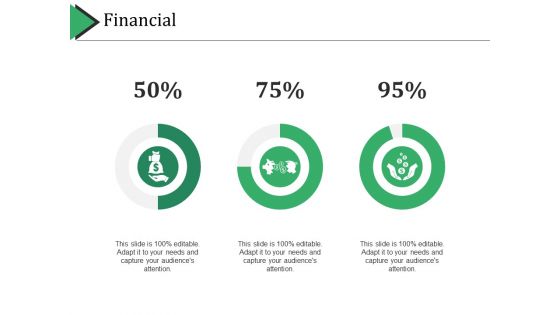 Financial Ppt PowerPoint Presentation Summary Deck