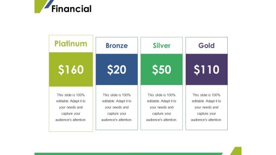 Financial Ppt PowerPoint Presentation Summary Example