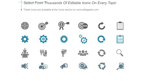 Financial Ppt PowerPoint Presentation Summary Graphics Design Slide05