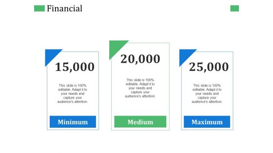 Financial Ppt PowerPoint Presentation Summary Skills