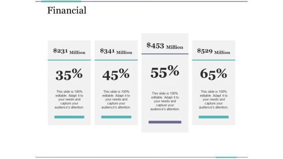 Financial Ppt PowerPoint Presentation Summary