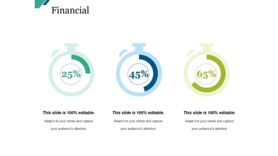 Financial Ppt PowerPoint Presentation Summary Templates