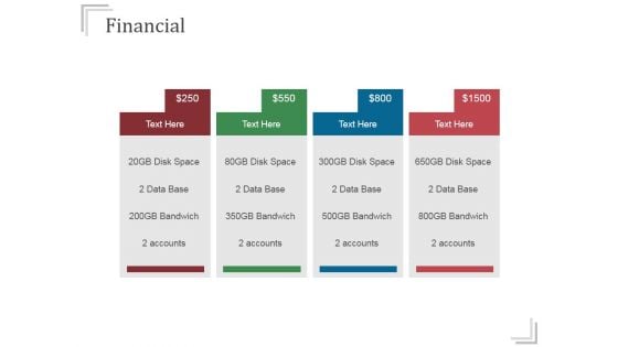 Financial Ppt PowerPoint Presentation Templates