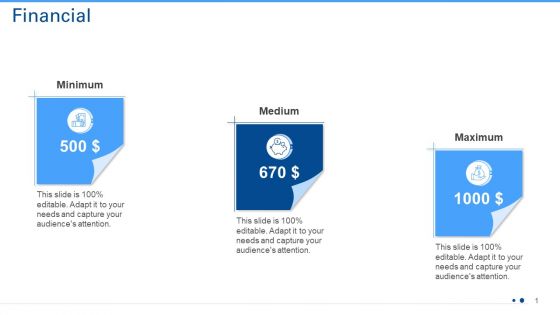 Financial Ppt Visual Aids Infographic Template PDF Pictures PDF