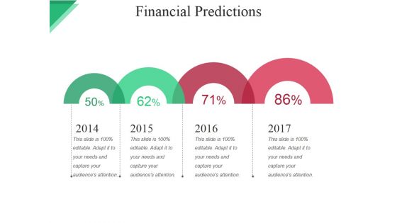 Financial Predictions Ppt PowerPoint Presentation File Clipart Images