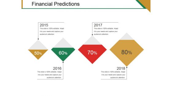 Financial Predictions Template 1 Ppt PowerPoint Presentation Infographic Template Themes