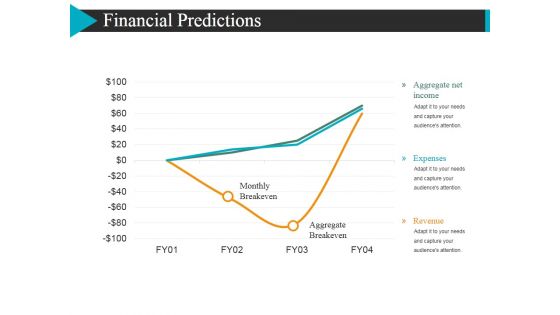 Financial Predictions Template 1 Ppt Powerpoint Presentation Portfolio Example Introduction