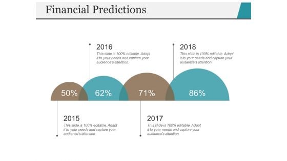 Financial Predictions Template 1 Ppt PowerPoint Presentation Slides File Formats