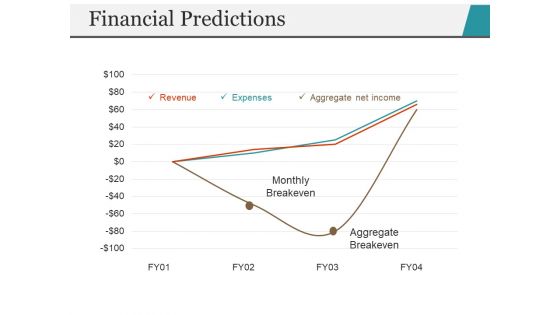 Financial Predictions Template 2 Ppt PowerPoint Presentation Inspiration