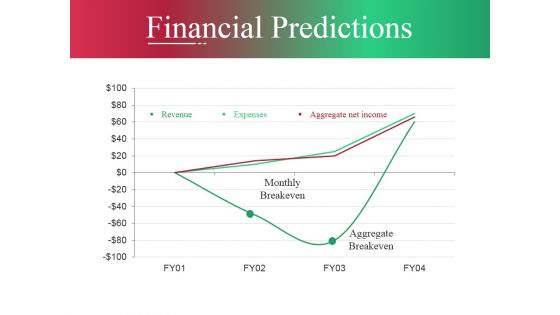 Financial Predictions Template Ppt PowerPoint Presentation File Icon