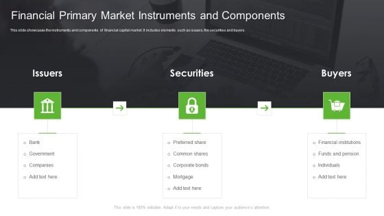 Financial Primary Market Instruments And Components Ppt PowerPoint Presentation Gallery Themes PDF Financial Primary Market Instruments And Components Ppt PowerPoint Presentation Gallery Themes PDF