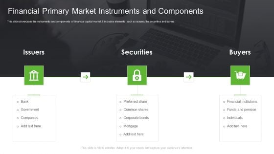 Financial Primary Market Instruments And Components Ppt PowerPoint Presentation Gallery Themes PDF