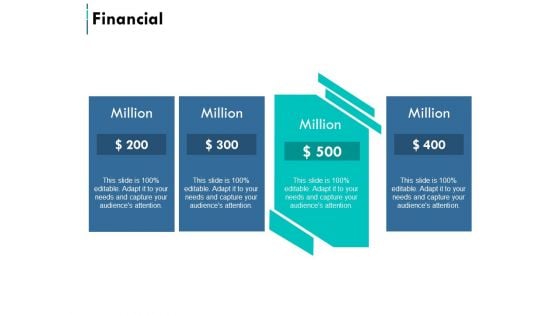 Financial Product Analysis Ppt PowerPoint Presentation Inspiration