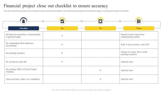 Financial Project Close Out Checklist To Ensure Accuracy Professional PDF