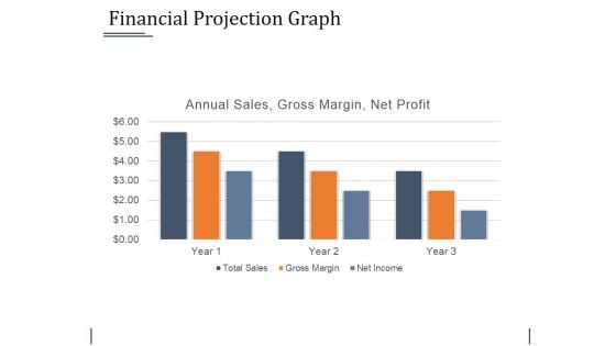 Financial Projection Graph Template 1 Ppt PowerPoint Presentation Professional Example Introduction