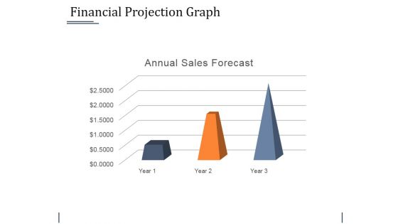 Financial Projection Graph Template 2 Ppt PowerPoint Presentation Infographic Template Gallery