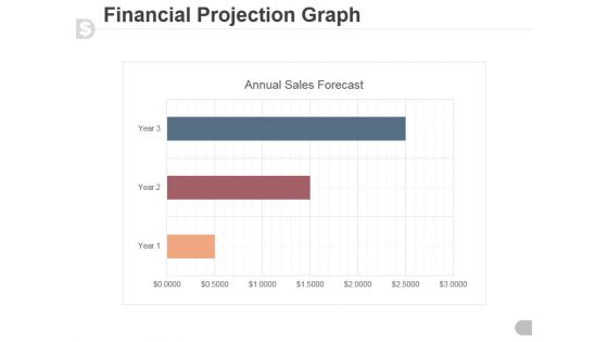 Financial Projection Graph Template 2 Ppt PowerPoint Presentation Samples