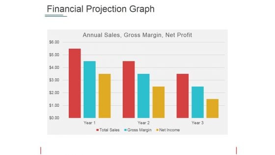 Financial Projection Graph Template 2 Ppt PowerPoint Presentation Show Picture